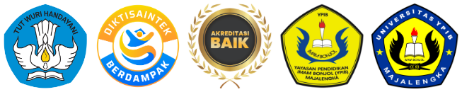 Fakultas Psikologi, Bisnis, dan Teknologi